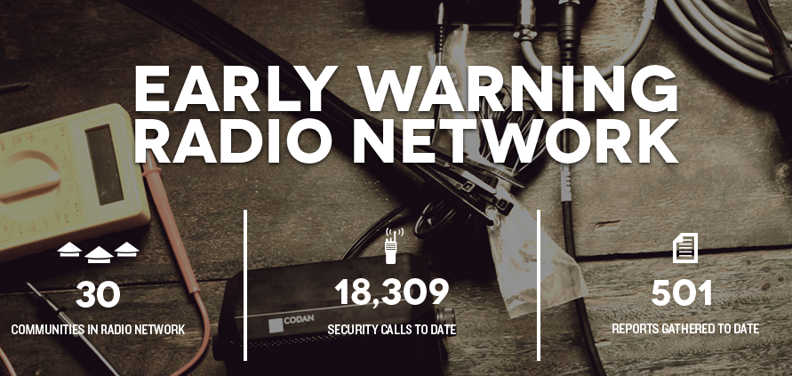 Early Warning Radio Network