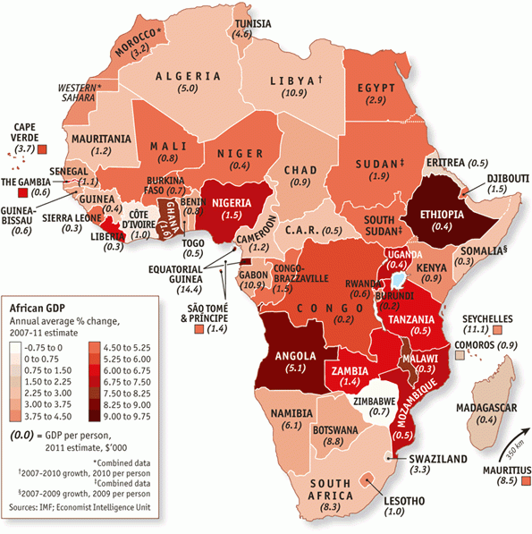Africa, Economy, Info-graphic, Invisible Children